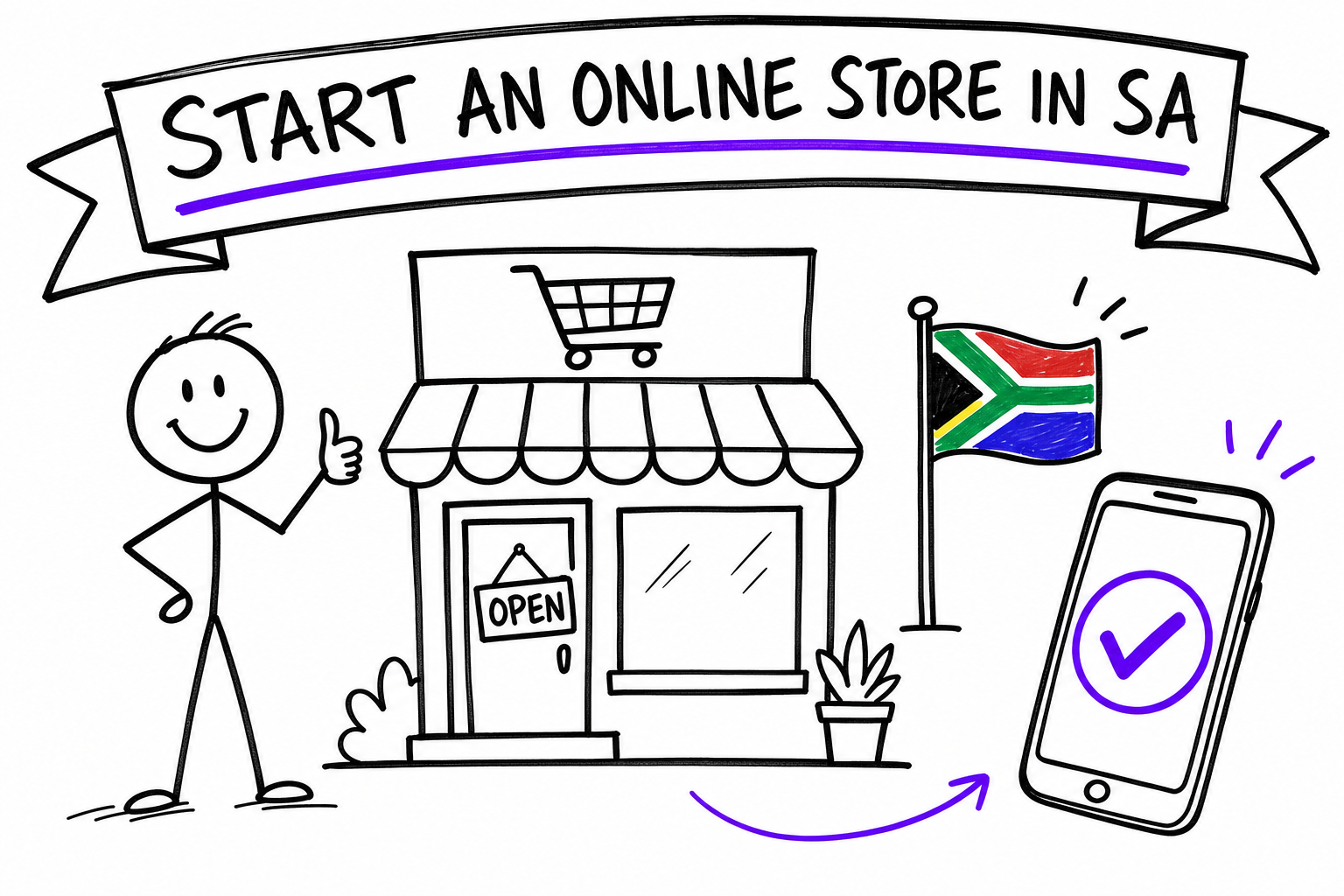 How to Start an Online Store in South Africa (2026): A Simple Step-by-Step Guide